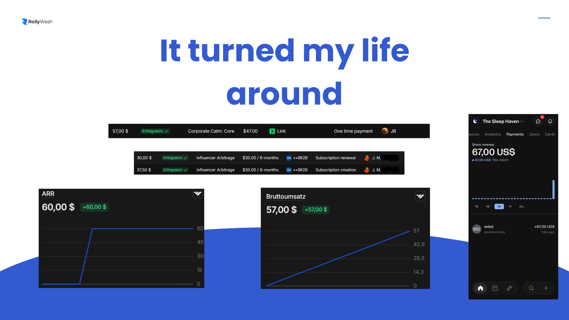 It turned my life around — revenue and business growth from focus & discipline